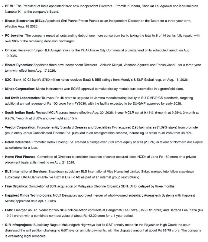 STOCKS IN NEWSSTOCKS IN NEWS