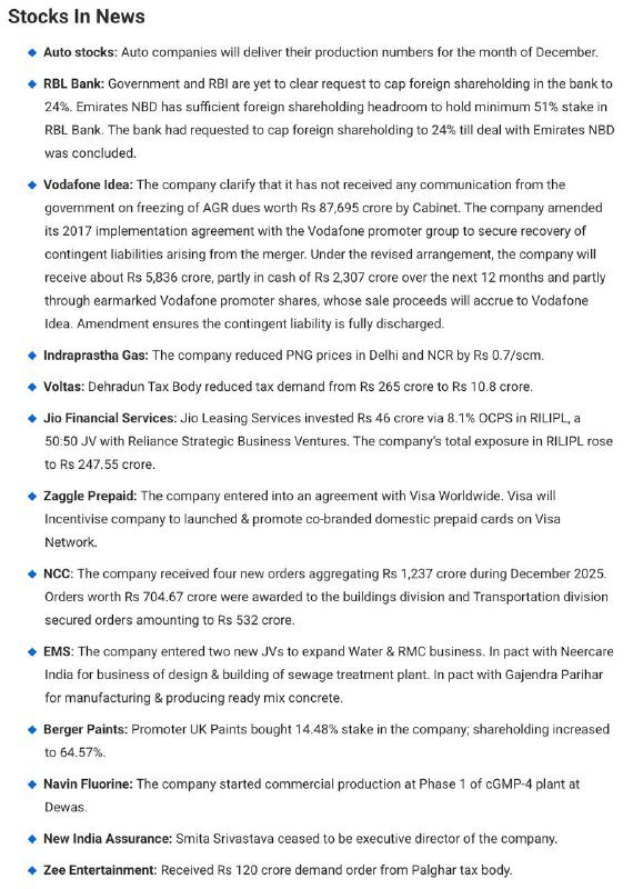 STOCKS TO WATCHSTOCKS TO WATCH