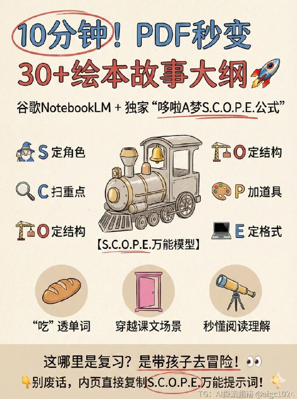 【用NotebookLM 搞定30个动漫故事的万能公式】这几天把教材PDF丢进了Google的 NotebookLM做了30多个绘本故事之后，我总结出了一套我自研的【哆啦A梦·S.C.O.P.E.提示词】👇别废，直接上干货！建议点赞收藏，复制去用！👇📋 直接复制！S.C.O.P.E.填空版提示词(只要把[ ]里的字改了，甚至不用改，就能用！)Role你是来自22世纪的“哆啦A梦”金牌辅导老师