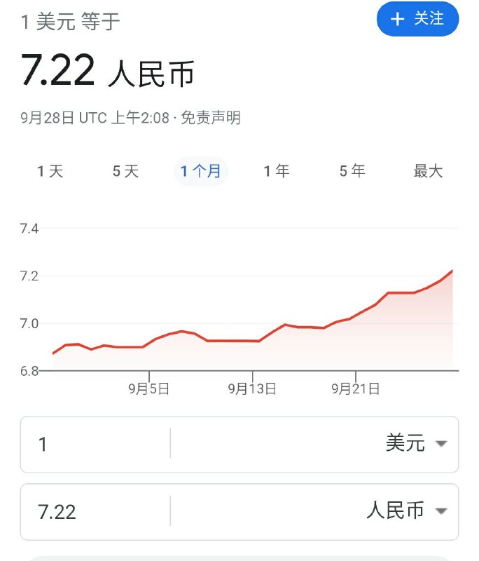 唉