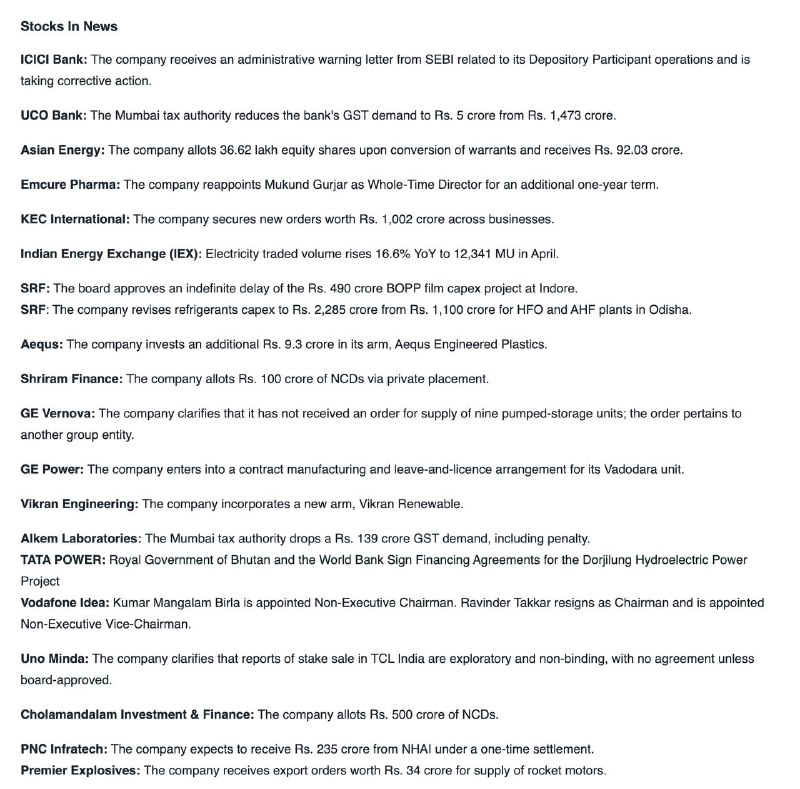 STOCKS IN NEWSSTOCKS IN NEWS
