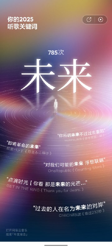 #年度报告 网易云#年度报告 网易云