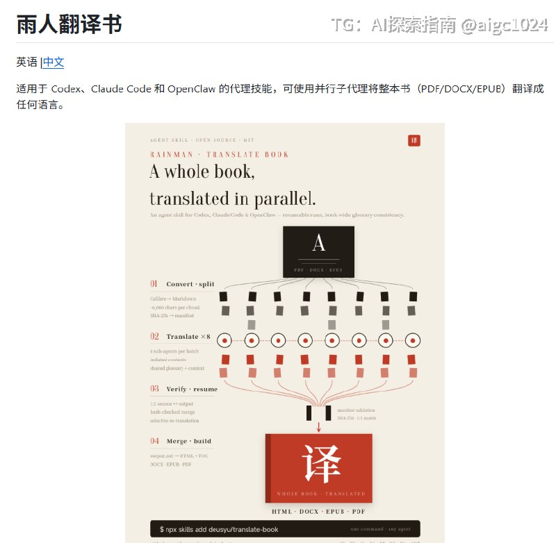 推荐一个开源翻译神器：translate-book，专门解决 AI 翻译整本书的问