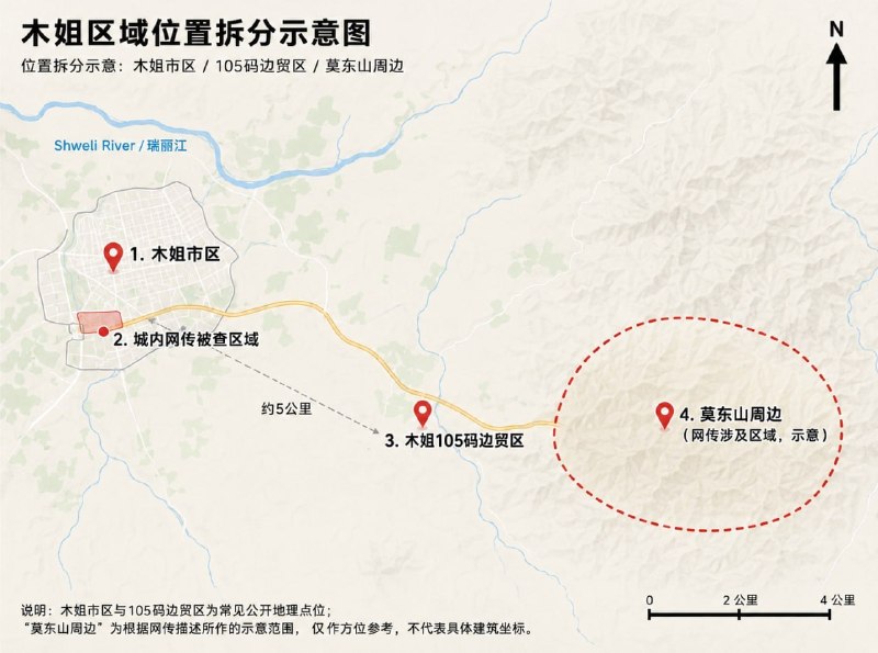 东南亚华人大事件：# 被查的公司都在城内 在山上的都不影响 现在105码莫东周边 山 配图