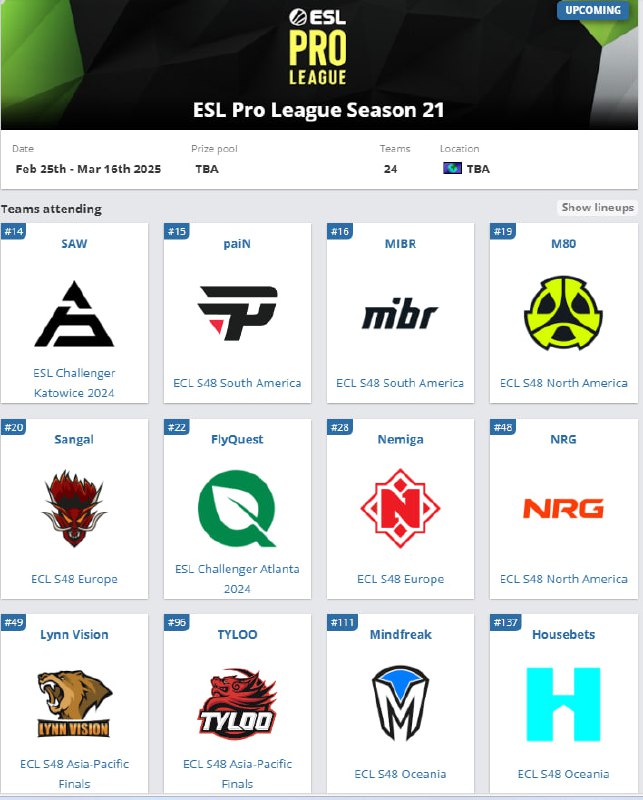 目前在各大区ECL与ESLC中获得EPL S21参赛资格的队伍