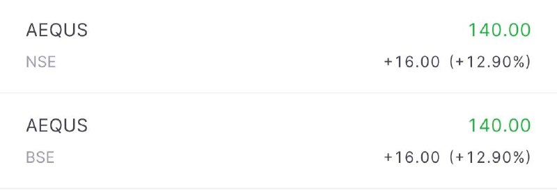 Aequs IPO Listing