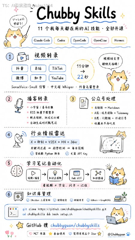 把自己攒了半年的 AI 工具开源了