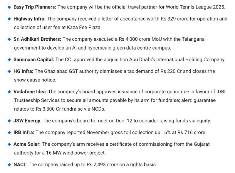 STOCKS TO WATCHSTOCKS TO WATCH