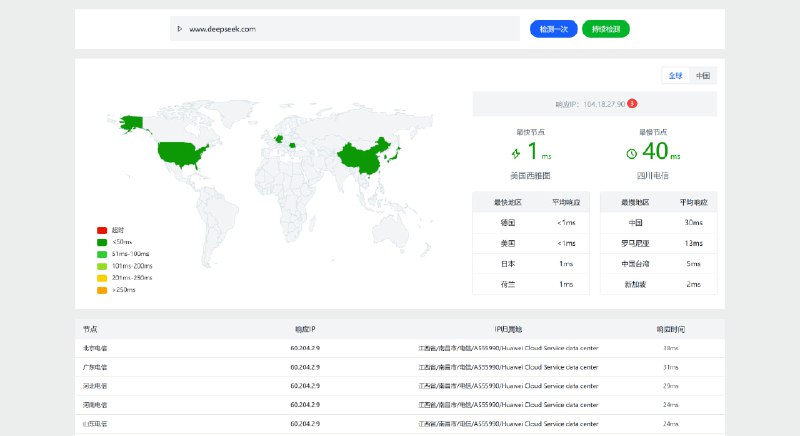#开源 #网络工具🌐 Admin.IM - 一款开源的网络检测和服务器管理系统📕 文档 | 🌐 Demo项目实现类似 ITDOG 的检测效果，直观显示服务器连接速度📮投稿    📢频道    💬群聊    🔎索引