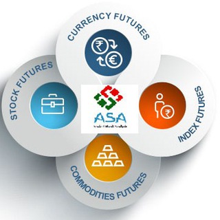 Market Views Telegram Group Link