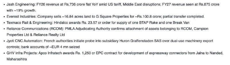 STOCKS IN NEWSSTOCKS IN NEWS
