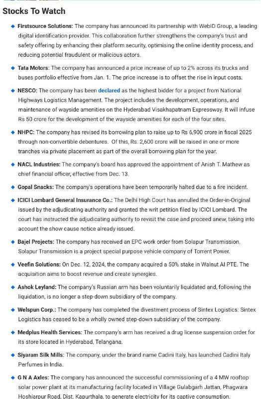 Stocks to WatchStocks to Watch