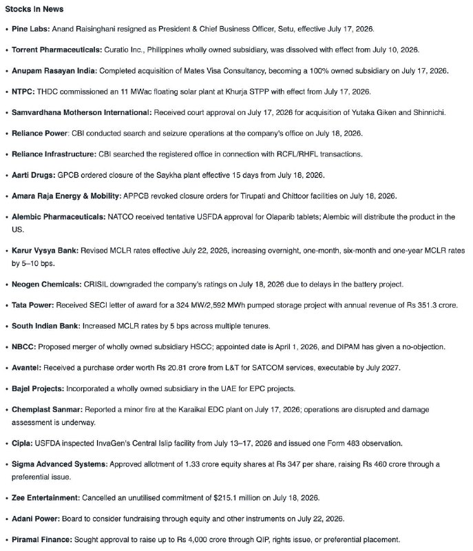 STOCKS IN NEWSSTOCKS IN NEWS