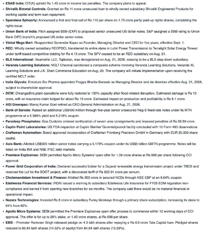 STOCKS IN NEWSSTOCKS IN NEWS