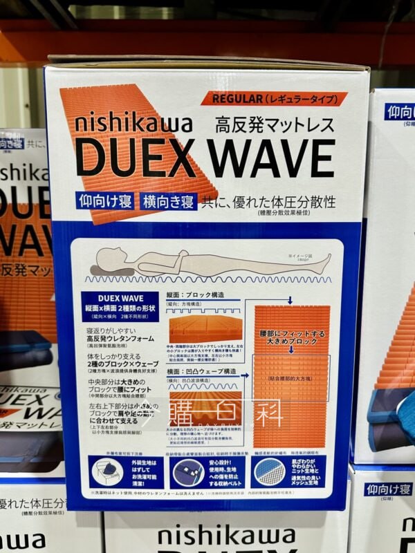 新品情報連結 