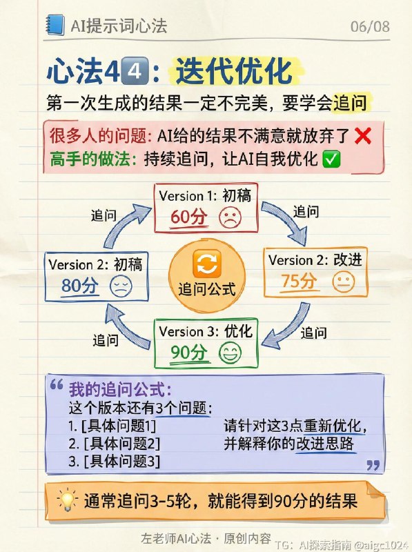 【AI提示词的道与术:为什么你的提示词不管用】你有没有遇到过这些情况:让AI写教案,结果千篇一律;让AI生成图片,总是不符合预期;让AI做方案,内容空洞没干货