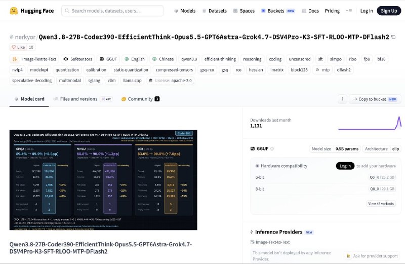 我说我的模型基于 Qwen3.8 27B 微调可能你不感兴趣，但是倘若我说我不仅如此还蒸了 v4pro grok4.7 astra opus5.5 再经过 sft 微调还有投机解码器并且还有 K3 同款内核呢？