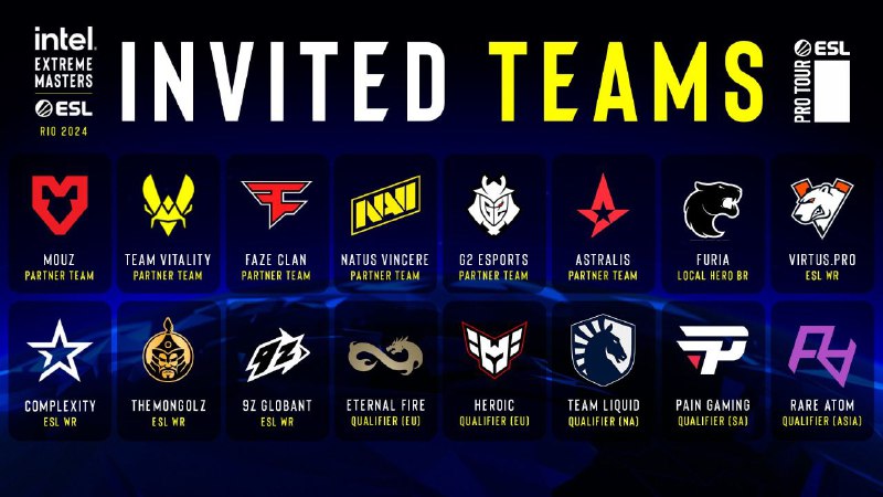 IEM里约参赛队伍已确定