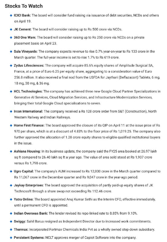 STOCKS TO WATCHSTOCKS TO WATCH