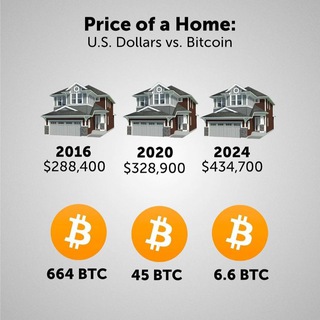 Airdrop_2021 Telegram Group Link