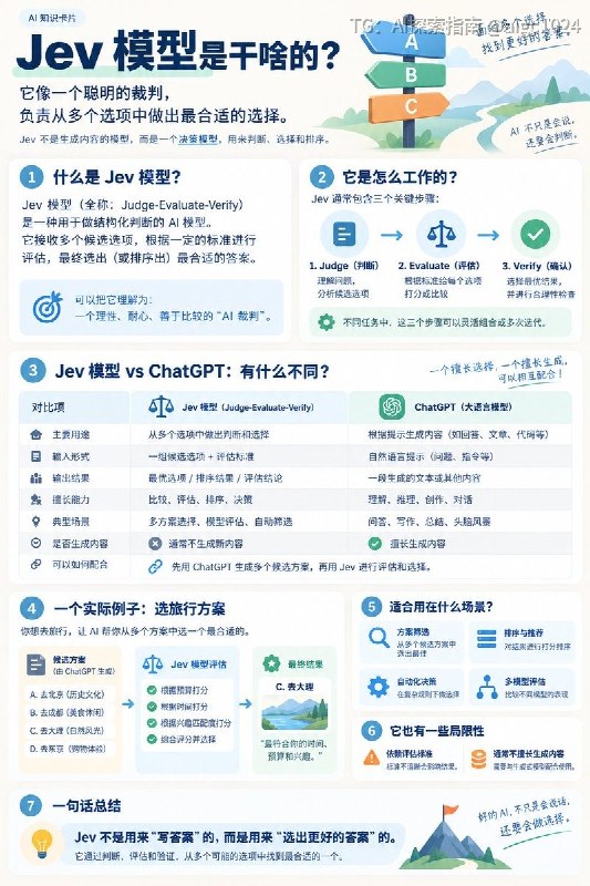 最近刷屏的那个Jev模型是干啥的？