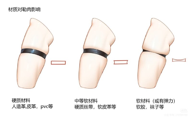 via 拉电大企鹅via 拉电大企鹅