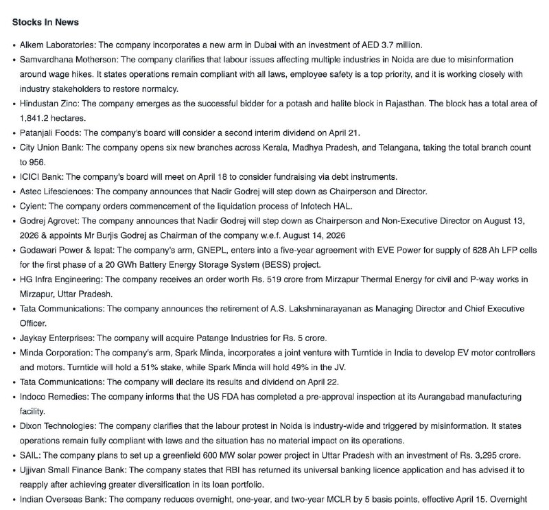 STOCKS IN NEWSSTOCKS IN NEWS