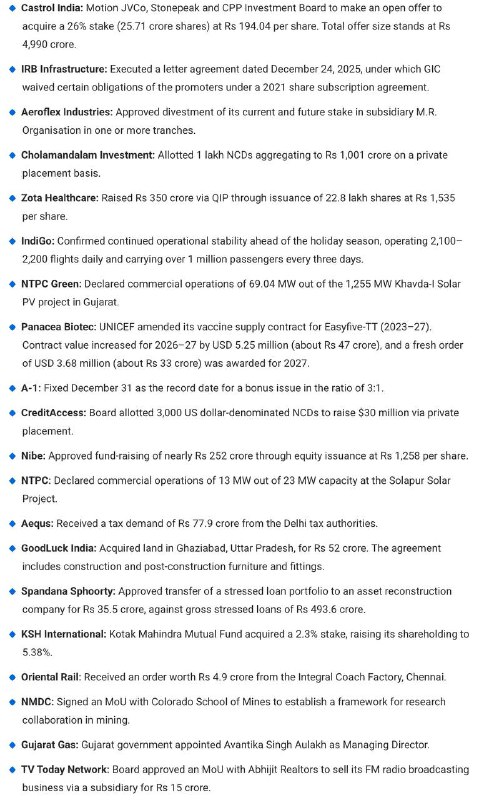 STOCKS TO WATCHSTOCKS TO WATCH