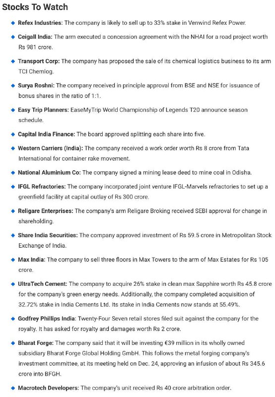 Stocks to WatchStocks to Watch