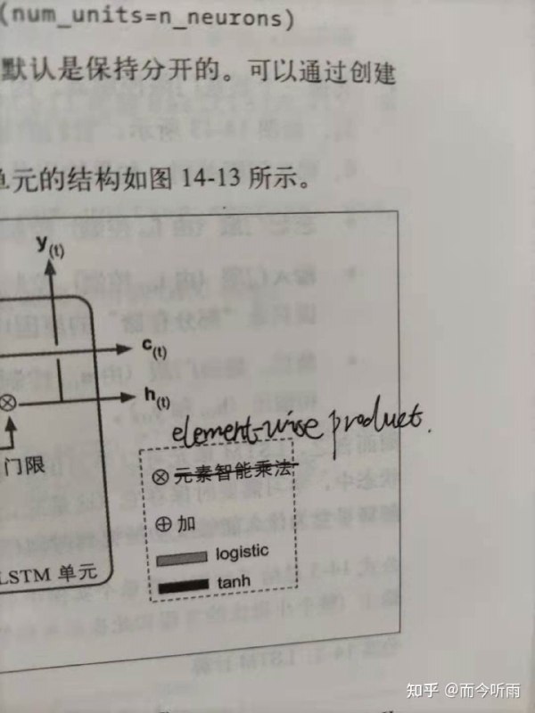 元素智能乘法，今日笑点我真是后悔为什么非要买中文版，为了快乐吗……