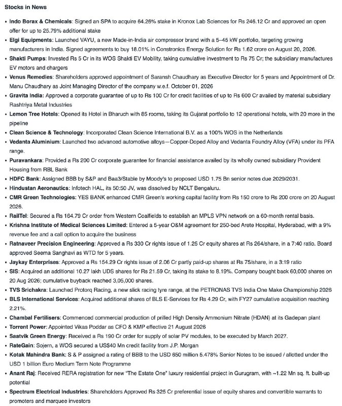 STOCKS IN NEWSSTOCKS IN NEWS