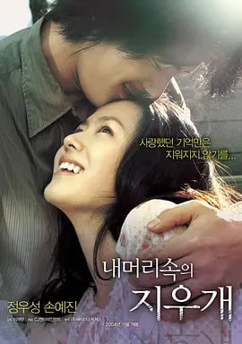 我脑中的橡皮擦 내 머리 속의 지우개 (2004)导演