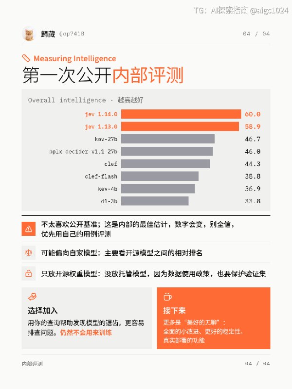 JEV 昨天更新了一个大版本 1.14.0