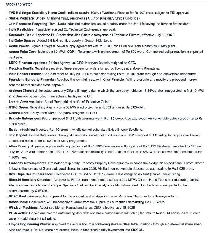 Stocks in NewsStocks in News