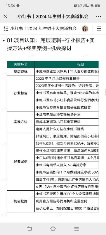 今天就是418了，也是生财有术成立8周年的日子