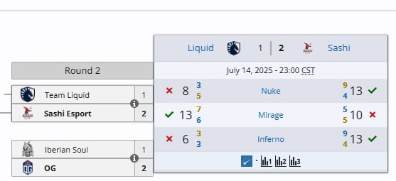 液体在EPLS22 CQ没肘过sashi无缘正赛