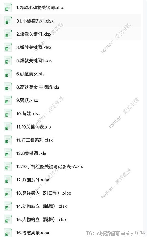 即梦+豆包AI指令，上万组提示词终极合集🔗：