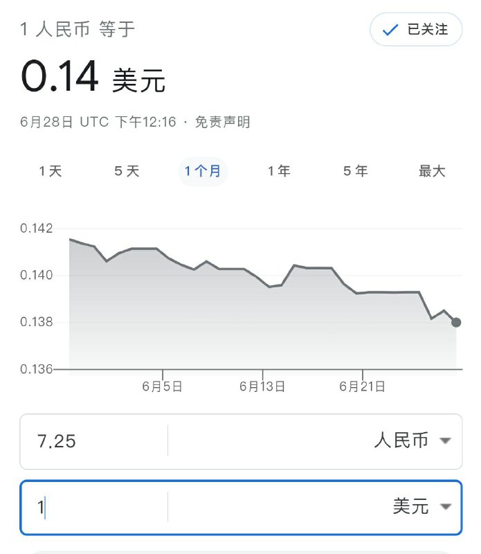 小鸡续费又贵了