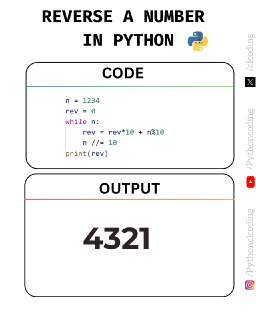 Reverse a Number in Python April Python Bootcamp: https://chat.whatsapp.com/IOYTNs3h1HL01iaYs1ABNI