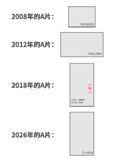 鱼鱼鱼: https://jandan.net/t/6082078OO: 131 XX: 10有梦想的咸鱼: 我不介意的，好看就行，真人你也碰不了OO: 57, XX: 2蛋友e5e6e0eebb332: @蛋友170609159e8d2动漫的英文是anime。OO: 6, XX: 0