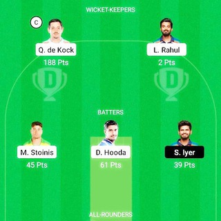 DREAM 11 GL ONLY TEAM Telegram Group Link