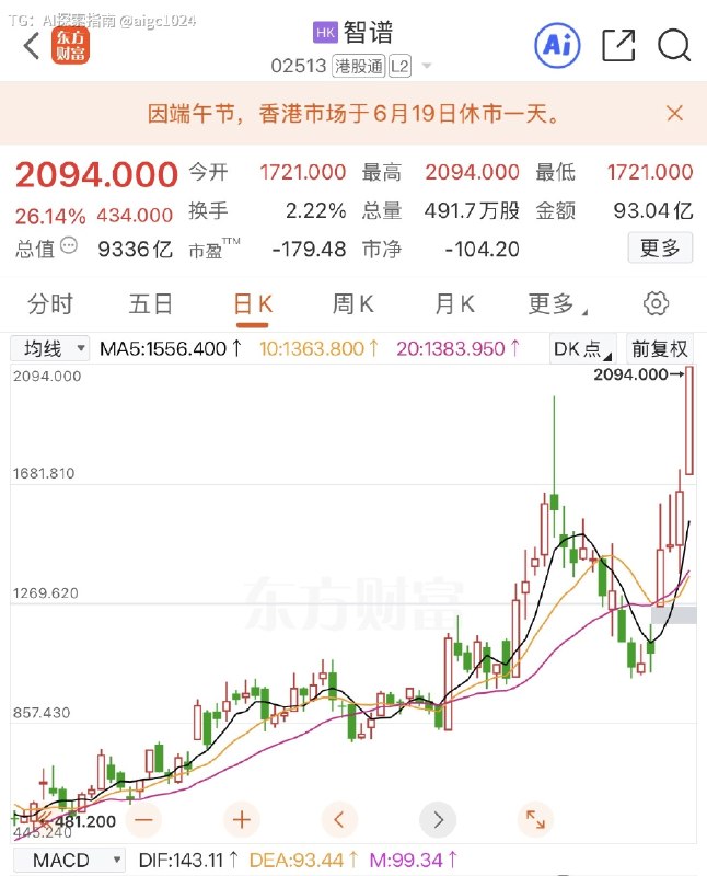 GLM-5.2 实测跑完的时候，我就知道智谱这波稳了😏@aigc1024