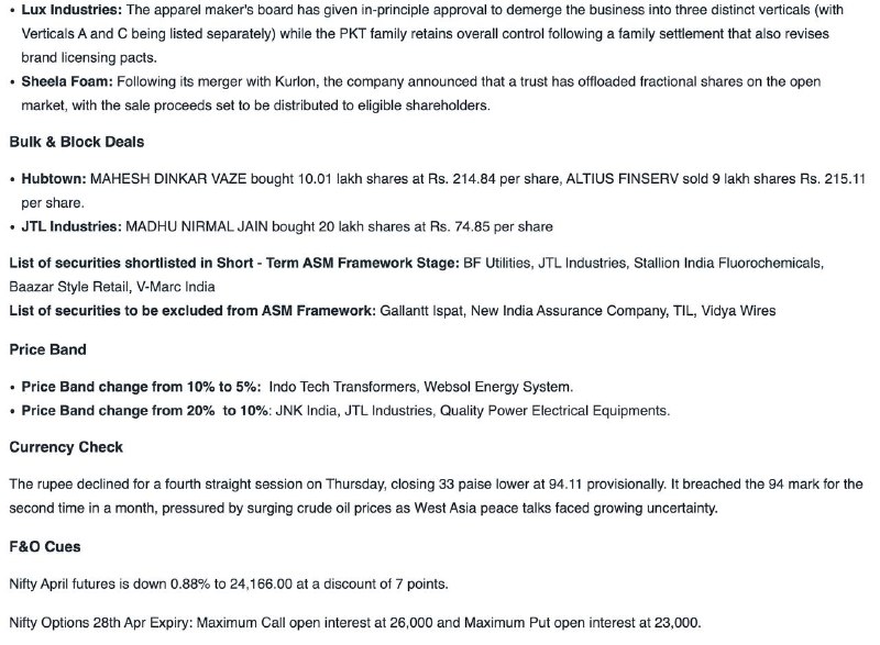 STOCKS IN NEWSSTOCKS IN NEWS