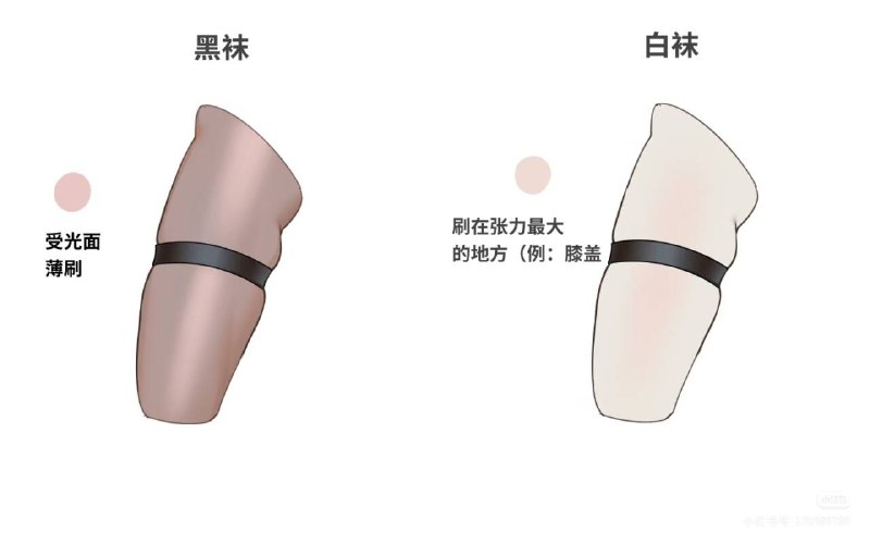 via 拉电大企鹅via 拉电大企鹅