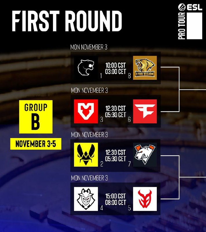 IEM成都分组与首轮公布