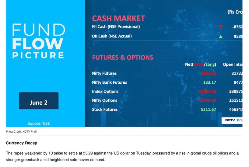 STOCKS IN NEWSSTOCKS IN NEWS
