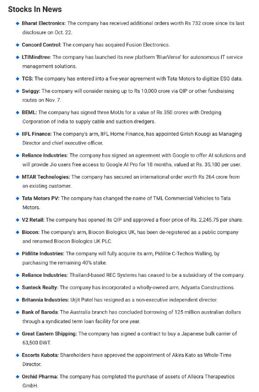 STOCKS TO WATCHSTOCKS TO WATCH