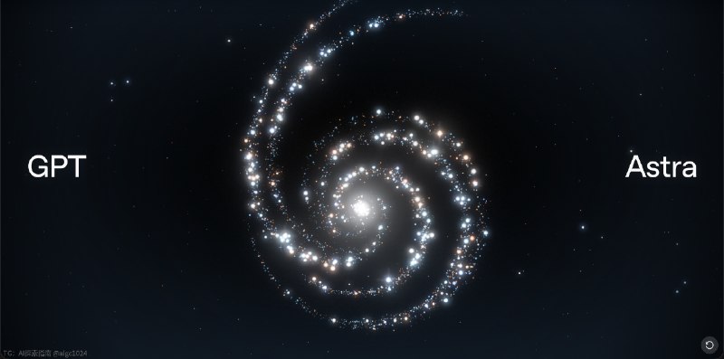 OpenAI 今天凌晨公布了全新架构的 GPT-6 Astro 群星内部将其视为第一个 AGI 时代的模型这个模型在科学研究方面大幅提升而且这个模型的智力模式非常特别相比其他模型，可以大幅减少推理步骤，以更少 Token 获得更高智能但这个模型在 coding 方面却进步很小，不如 Fable价格方面 10in 50out，也对齐 Fable/Mythos也许从外界看来，Mythos 可能是第一个 AGI 时代的模型吧但最让人欣慰的是，人类终于不再卷 coding，去瞄准科学的星辰大海了@aigc1024OpenAI 今天凌晨公布了全新架构的 GPT-6 Astro 群星内部将其视为第一个 AGI 时代的模型这个模型在科学研究方面大幅提升而且这个模型的智力模式非常特别相比其他模型，可以大幅减少推理步骤，以更少 Token 获得更高智能但这个模型在 coding 方面却进步很小，不如 Fable价格方面 10in 50out，也对齐 Fable/Mythos也许从外界看来，Mythos 可能是第一个 AGI 时代的模型吧但最让人欣慰的是，人类终于不再卷 coding，去瞄准科学的星辰大海了@aigc1024