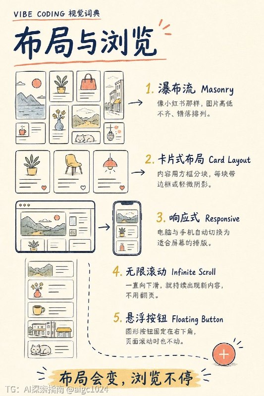 很多新手在 Vibe Coding 时，脑子里明明知道自己想要什么效果，却不知道该怎么描述，更叫不出它的专业名称，今天整理了一波开发中经常遇到、又特别容易卡壳的功能术语，帮你更准确地向 AI 表达需求⬇️AI探索 | Hermes/OpenClaw｜优质资源｜优质信息很多新手在 Vibe Coding 时，脑子里明明知道自己想要什么效果，却不知道该怎么描述，更叫不出它的专业名称，今天整理了一波开发中经常遇到、又特别容易卡壳的功能术语，帮你更准确地向 AI 表达需求⬇️AI探索 | Hermes/OpenClaw｜优质资源｜优质信息