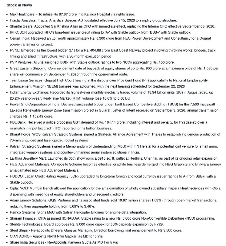 Stocks in NewsStocks in News